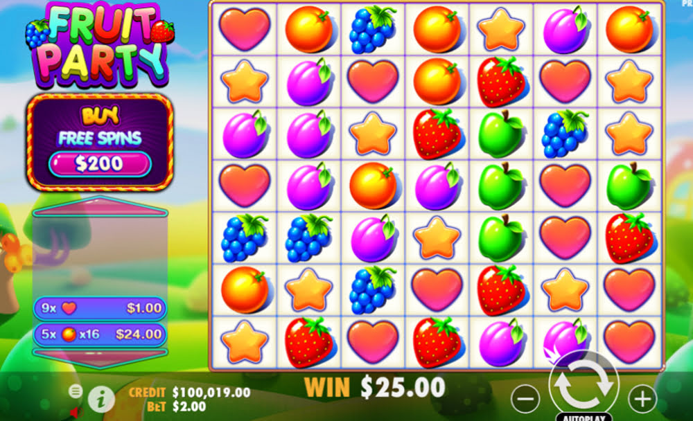Fruit Party slotgranssnitt